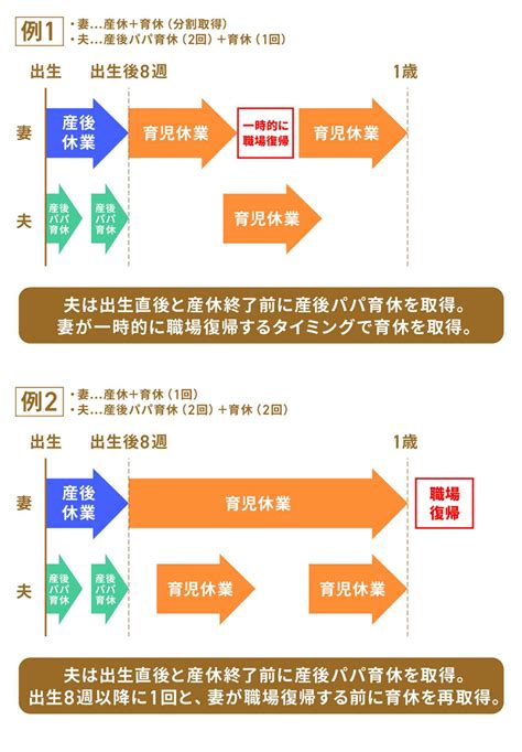 えびの 男性 高収入|夫の育休でも手当 えびの市のメーカー、男性取得推進へ新制度